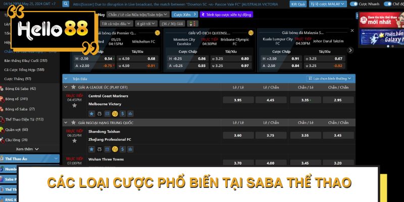 Các loại cược phổ biến tại SABA thể thao